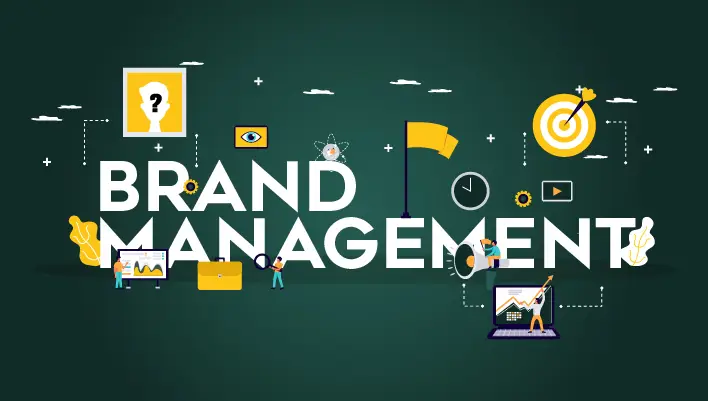 Brand management strategy